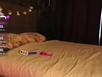 moonelly on Chaturbate 