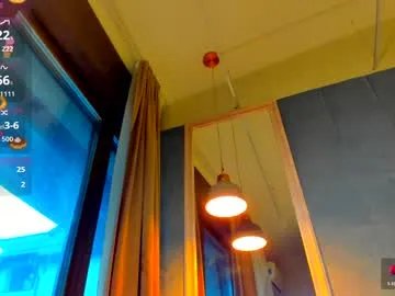 sassyt33n on Chaturbate 