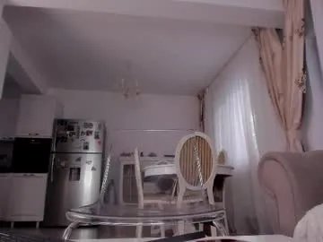 tequillasunrise1 on Chaturbate