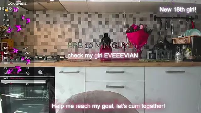 Cling to live show with 18teengirl3 from StripChat 
